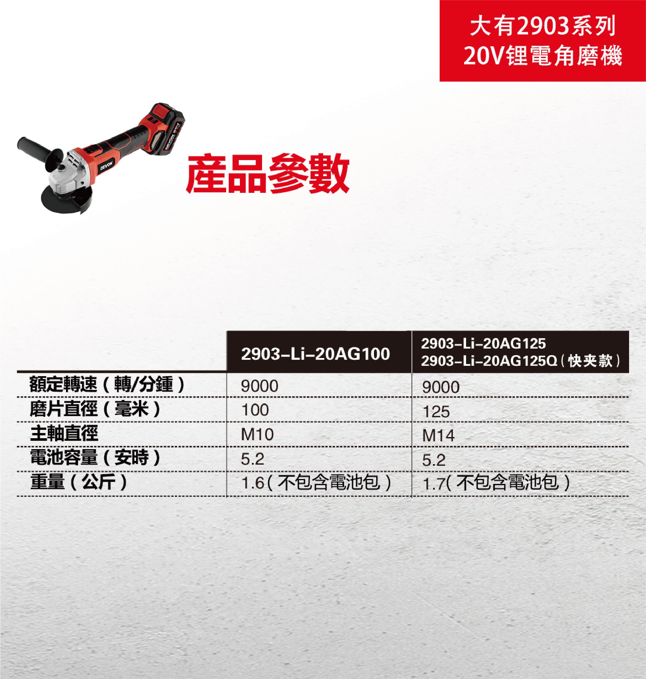 大有DEVON 4/5"角磨機(鋰20V)(無刷)(淨機) 2903-Li-20