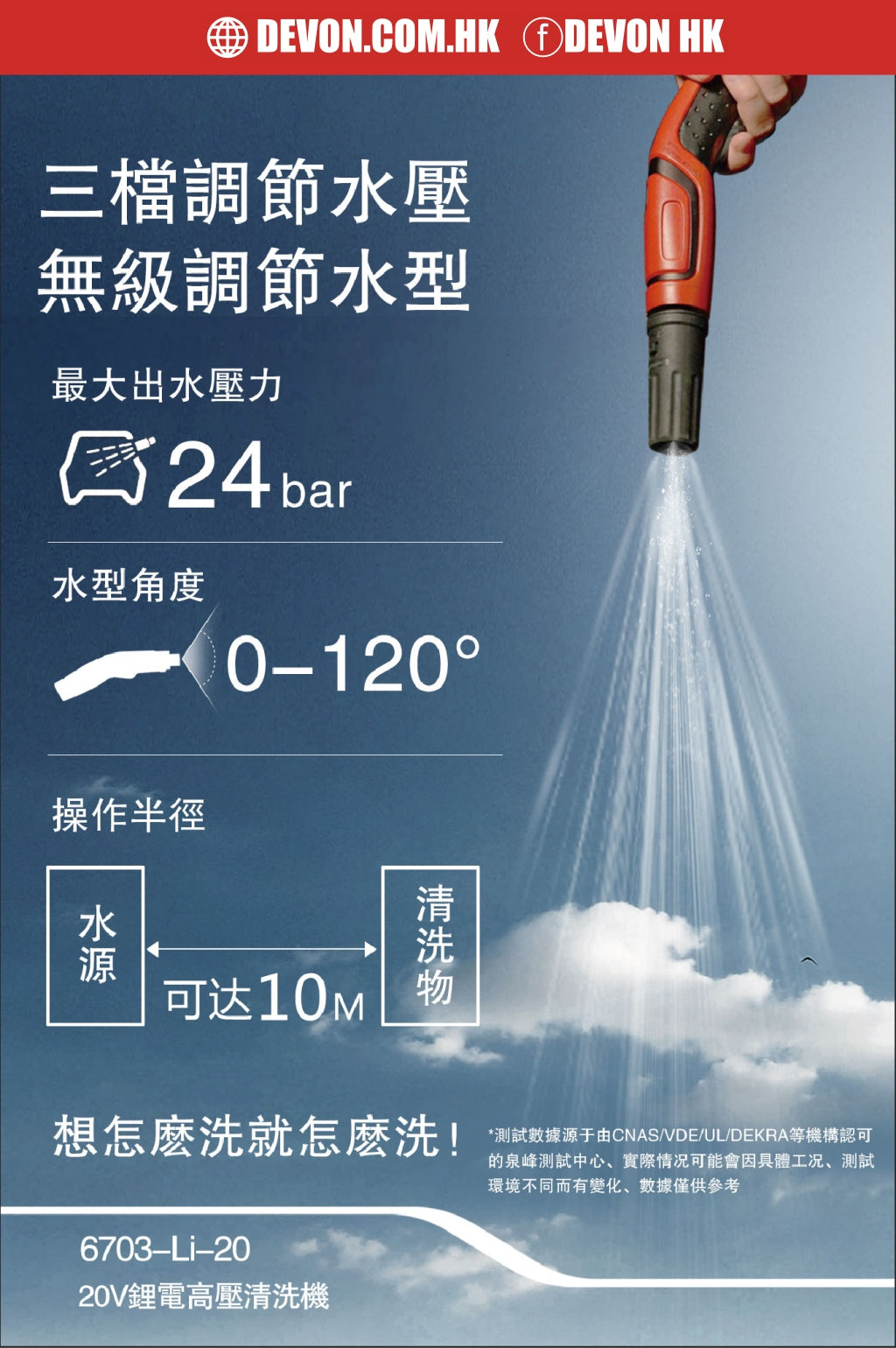 大有Devon 高壓清洗機(鋰20V)(淨機) 6703-Li-20