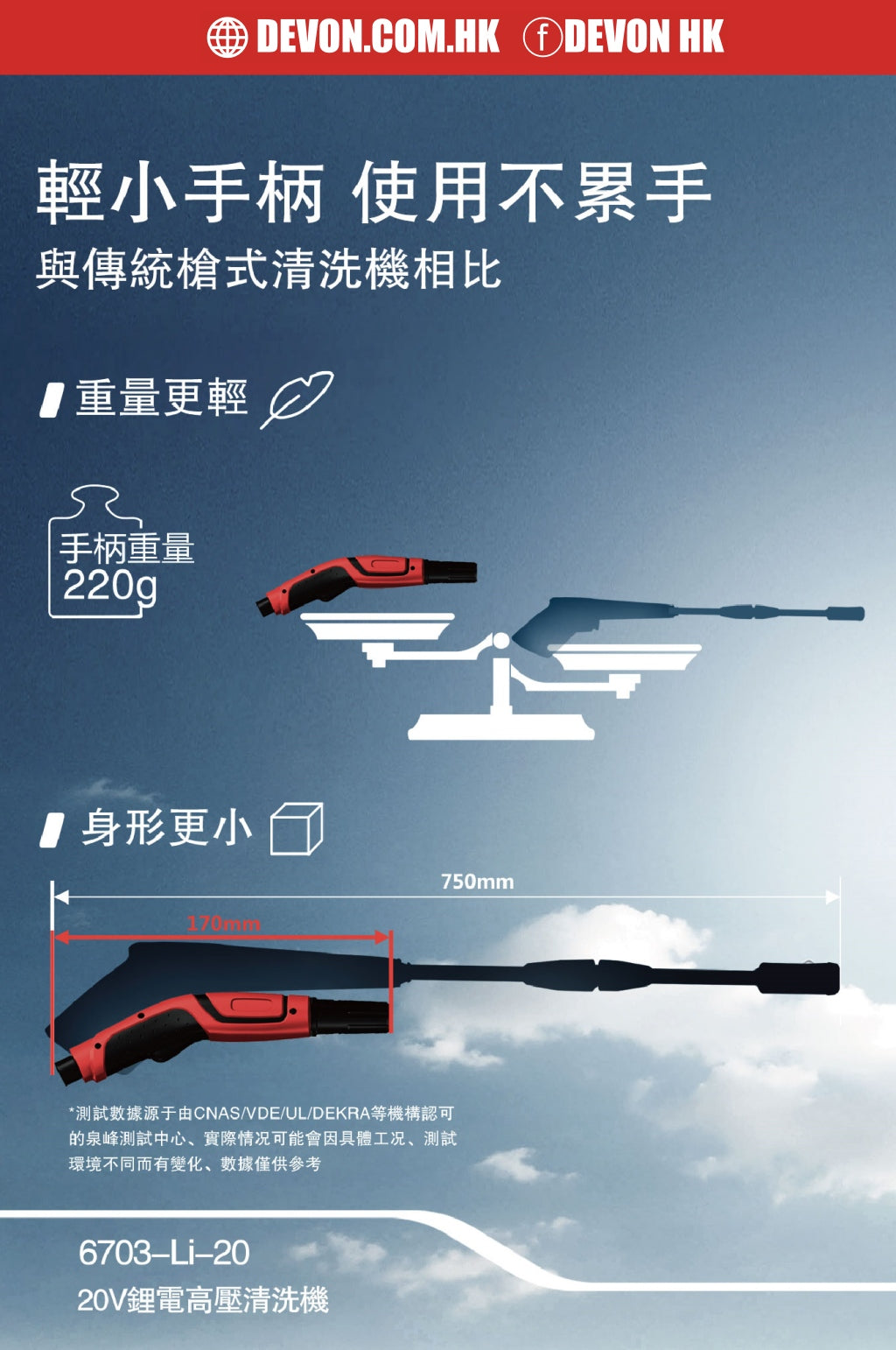 大有Devon 高壓清洗機(鋰20V)(淨機) 6703-Li-20