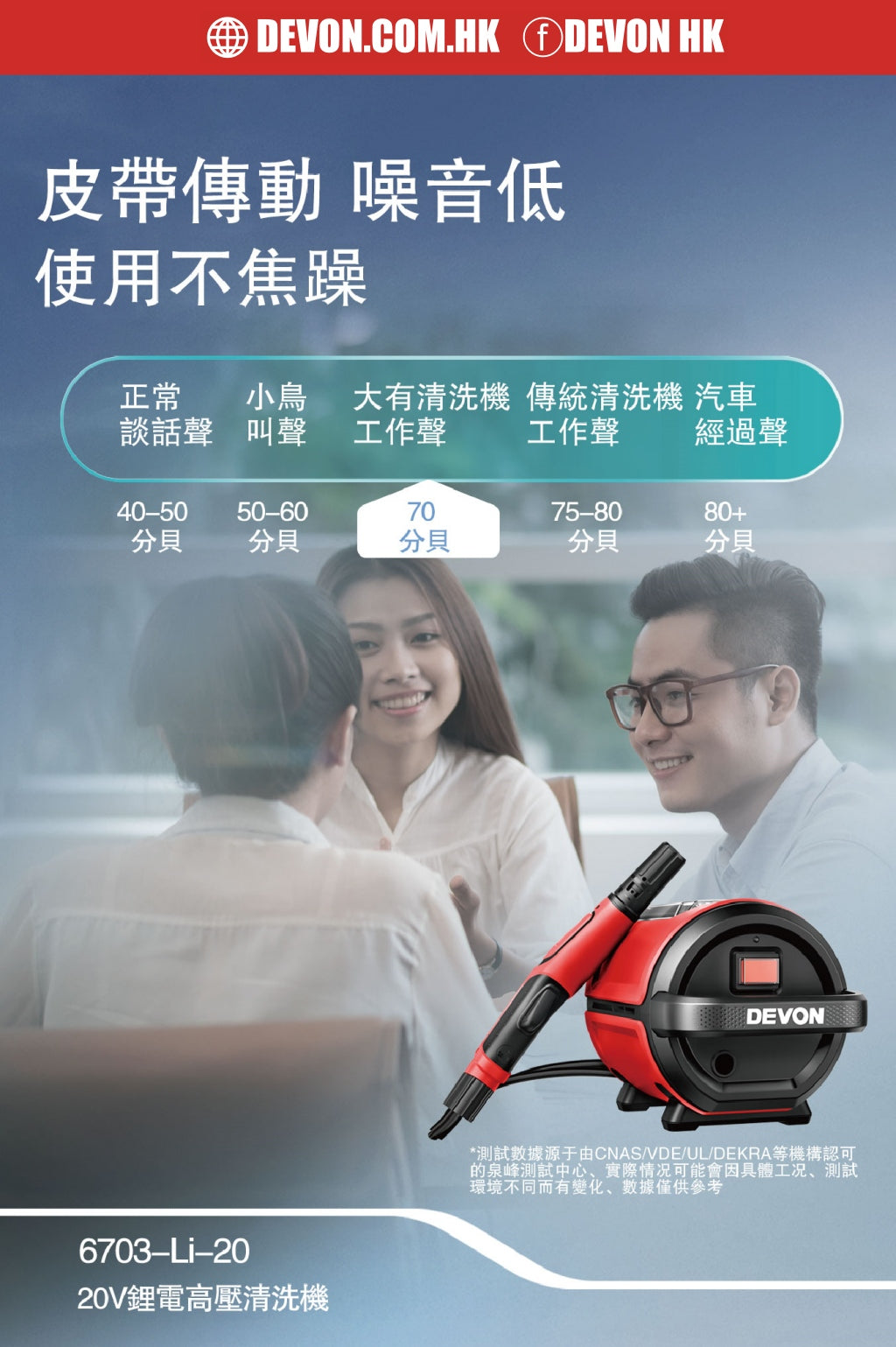 大有Devon 高壓清洗機(鋰20V)(淨機) 6703-Li-20