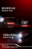 大有DEVON 可充放電工作燈(鋰12V)(淨機) 5550-Li-12