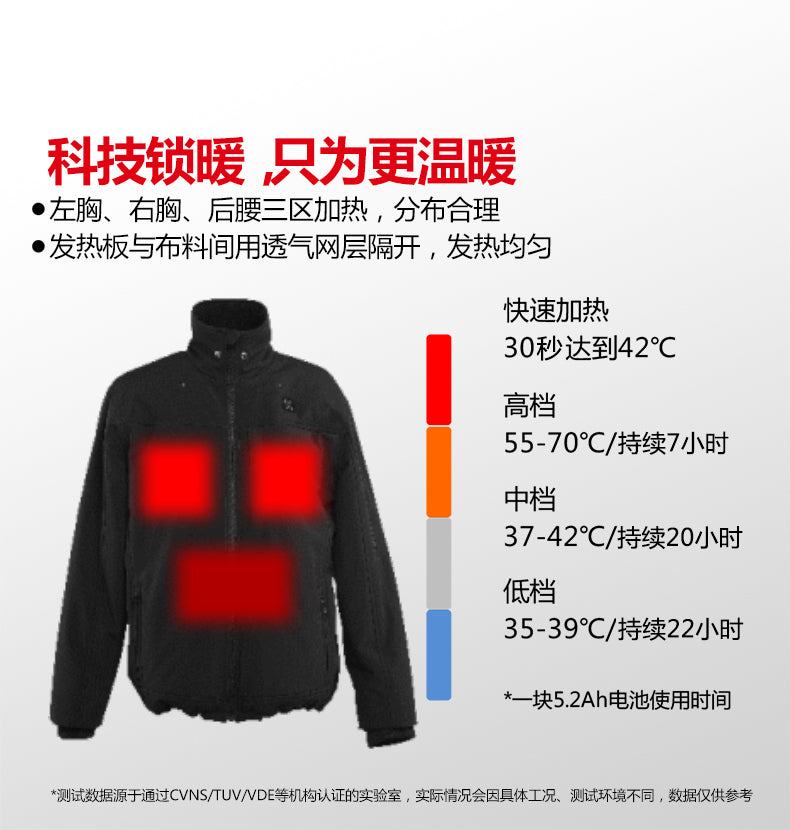 大有DEVON 充電式發熱保暖外衣(鋰20V) 5936-Li-12/20/N (淨機)